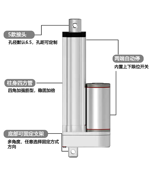 四方管詳情頁1.jpg